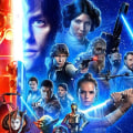 Who is voted the best star wars character?