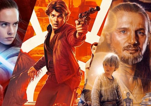 Is star wars the best selling movie?