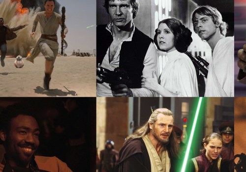 Which star wars is most successful?